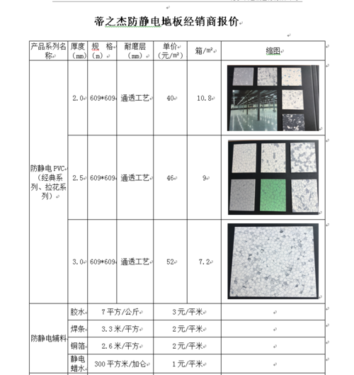 洁净室电子厂机房PVC防静电地板详解 从制造到应用